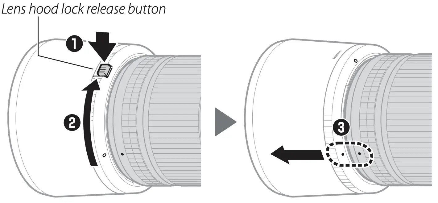 Removing the Lens Hood