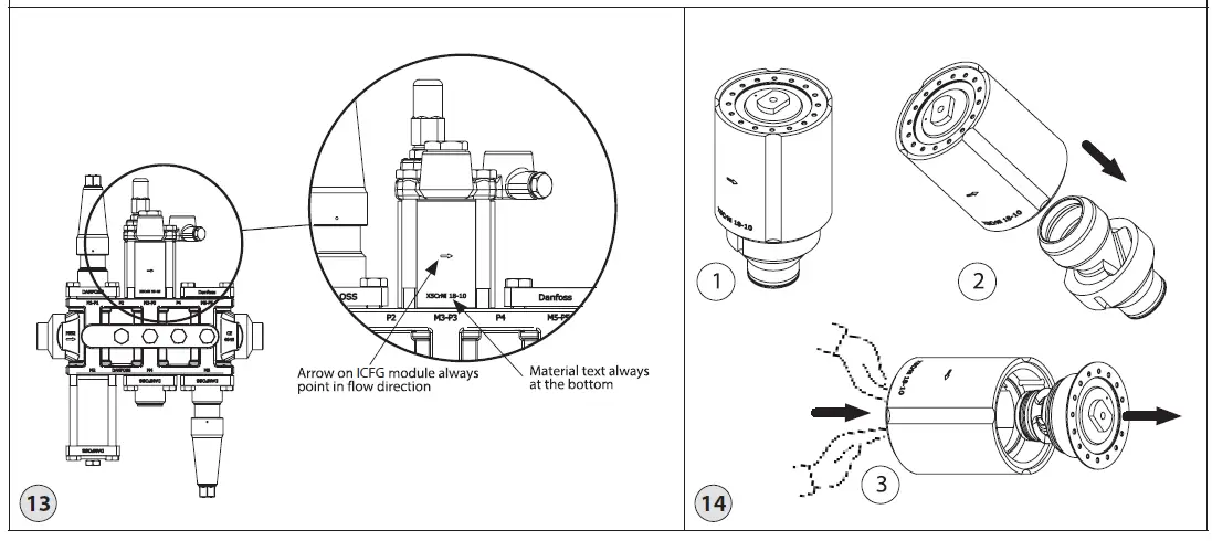 Danfoss-ICF-Series-Valve-St-15