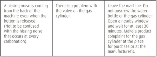 FIG 10 Troubleshooting