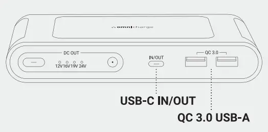 omnicharge Mobile 25600 DC USB-C PD USB A Wireless Power Bank-fig6