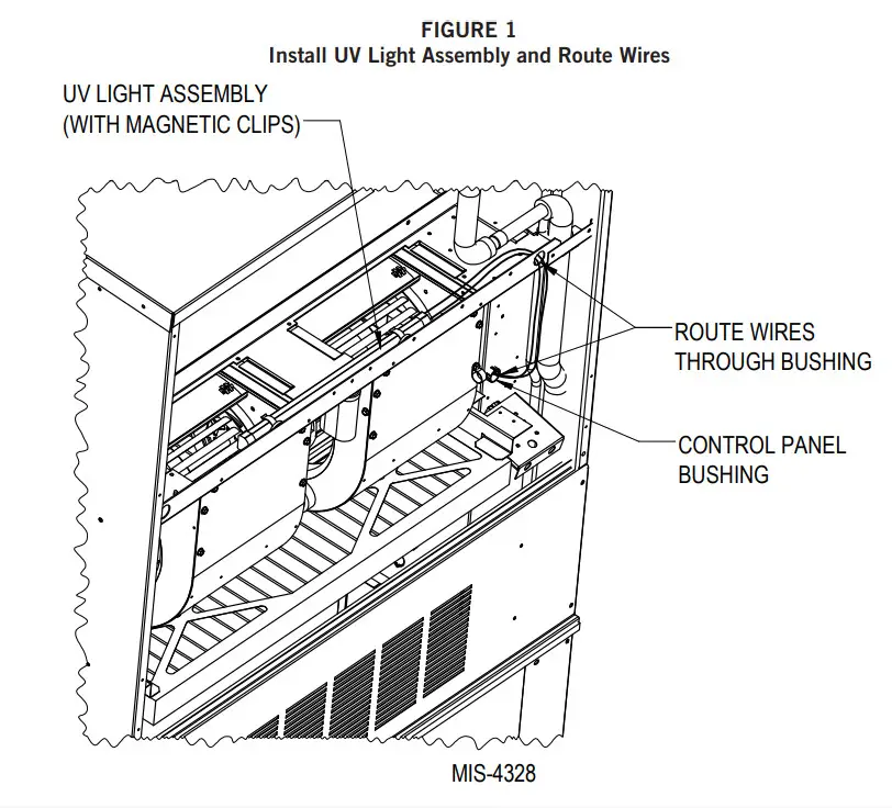 Bard 8620-344 Wall Mount UV-C LED - FIGURE 1