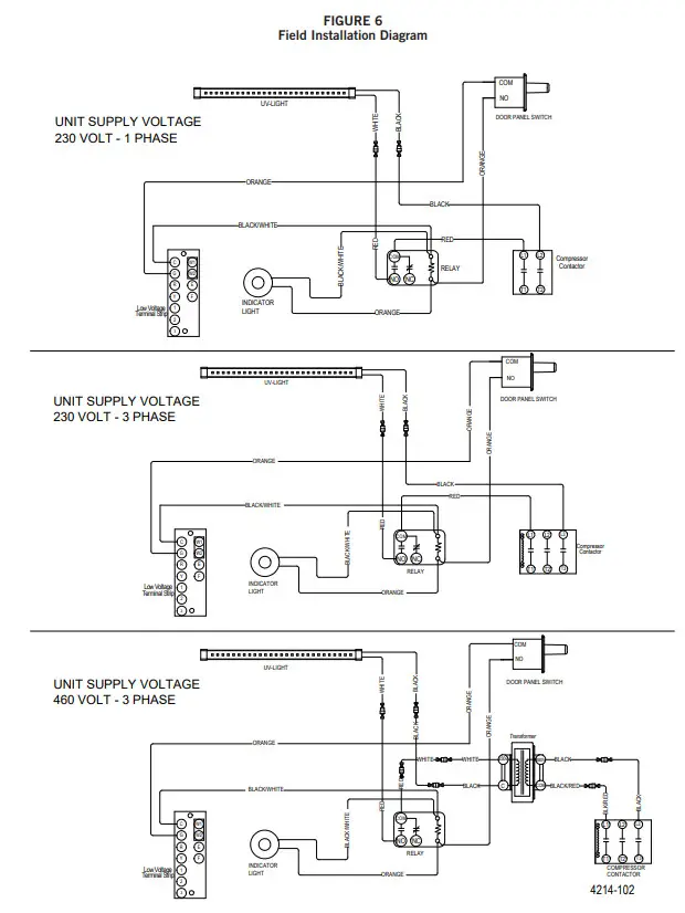 Bard 8620-344 Wall Mount UV-C LED - FIGURE6