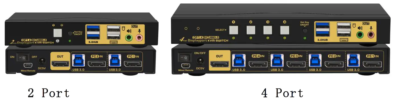 Rextron 2 Port DP KVM 8K Displayport KV 1