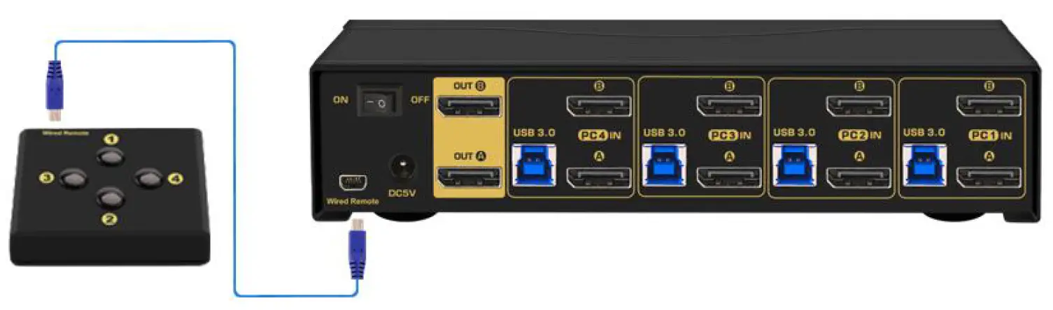 Rextron 2 Port DP KVM 8K Displayport KV 12