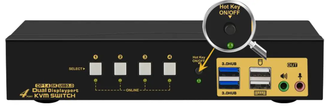 Rextron 2 Port DP KVM 8K Displayport KV 13
