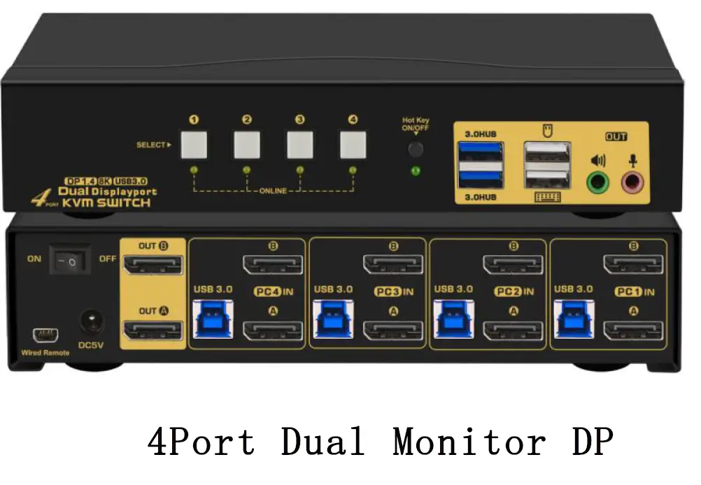 Rextron 2 Port DP KVM 8K Displayport KV 3