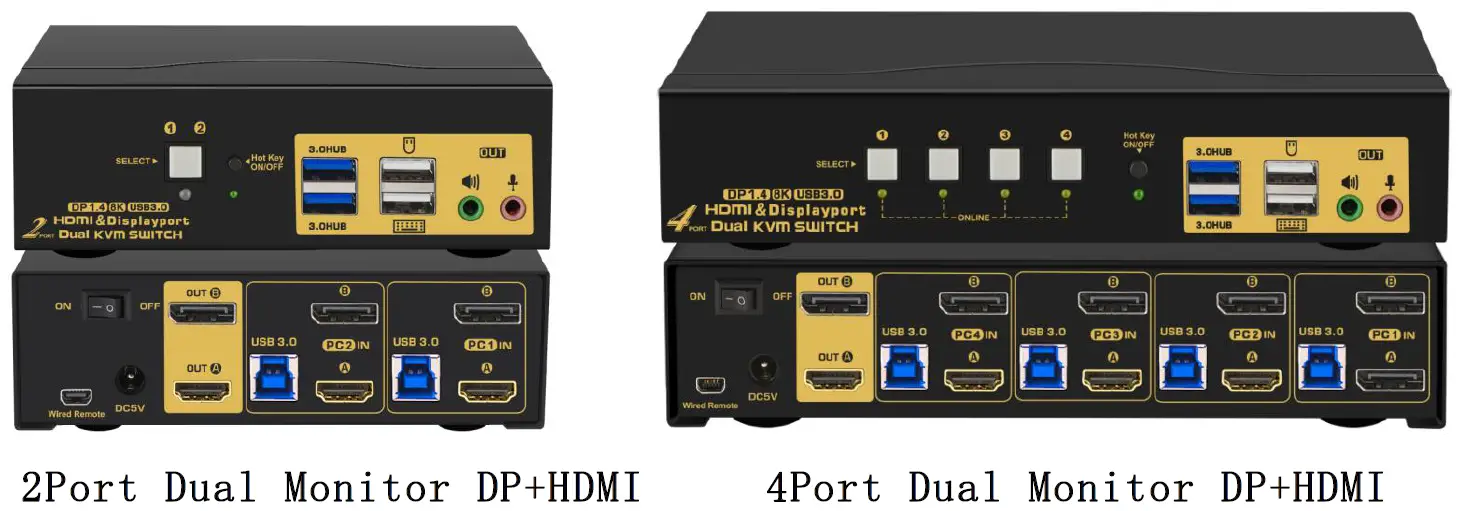 Rextron 2 Port DP KVM 8K Displayport KV 4