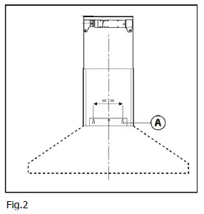 belling-CHIM903GSS-Cooker-Hood-FIG-2