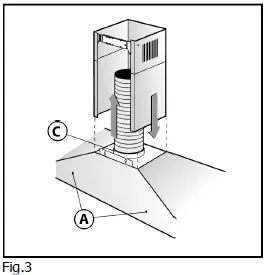 belling-CHIM903GSS-Cooker-Hood-FIG-3