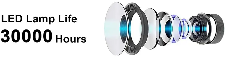 MATIHUNO-_MNTY-A1-Portable-Mobile-Theater-Projector-fig- (2)