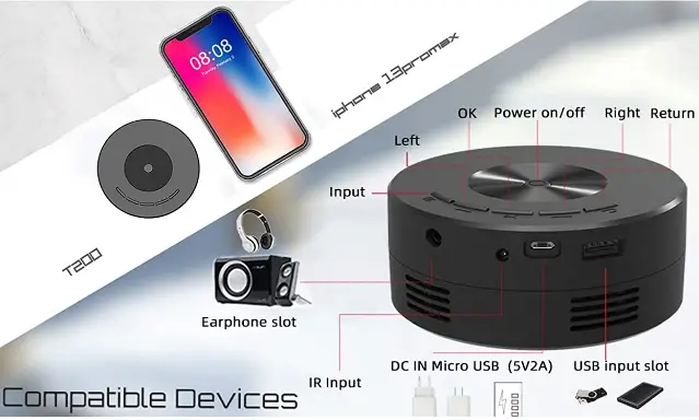 MATIHUNO-_MNTY-A1-Portable-Mobile-Theater-Projector-fig- (3)