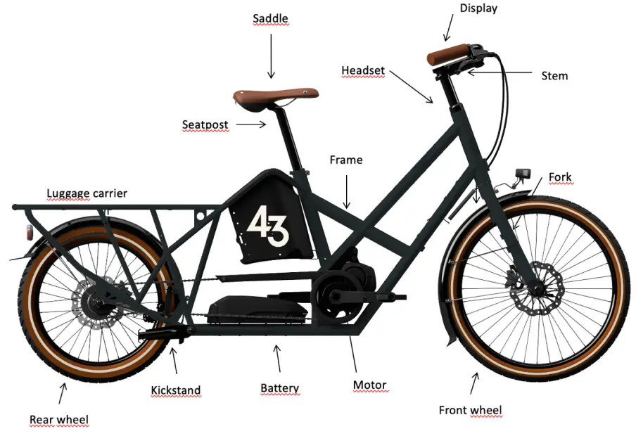 BIKE 43 ebike to Carry Children and Groceries -