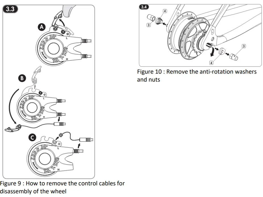 BIKE 43 ebike to Carry Children and Groceries - control cables for