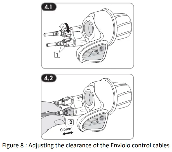 BIKE 43 ebike to Carry Children and Groceries - control cables