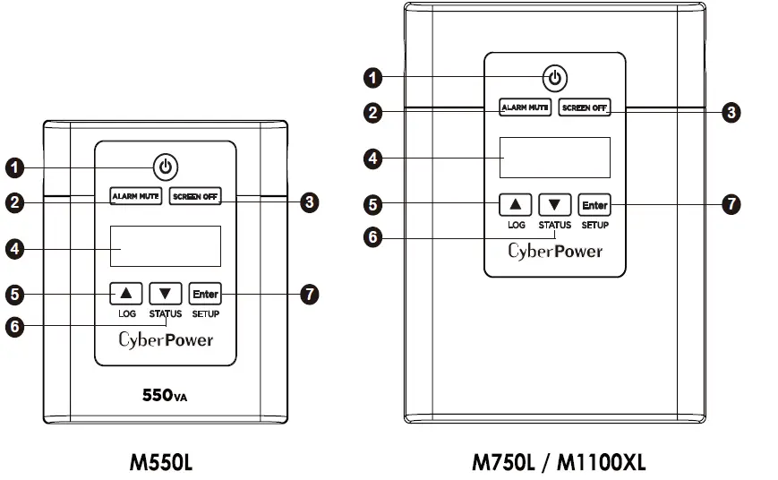 CyberPower-M550L-M750L-M1100XL-Series-Medical-Grade-UPS-05