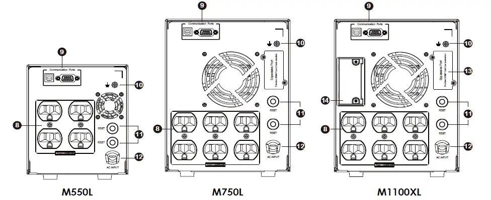 CyberPower-M550L-M750L-M1100XL-Series-Medical-Grade-UPS-06