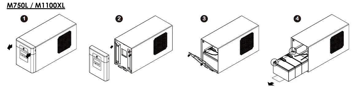 CyberPower-M550L-M750L-M1100XL-Series-Medical-Grade-UPS-08