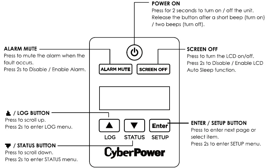 CyberPower-M550L-M750L-M1100XL-Series-Medical-Grade-UPS-09