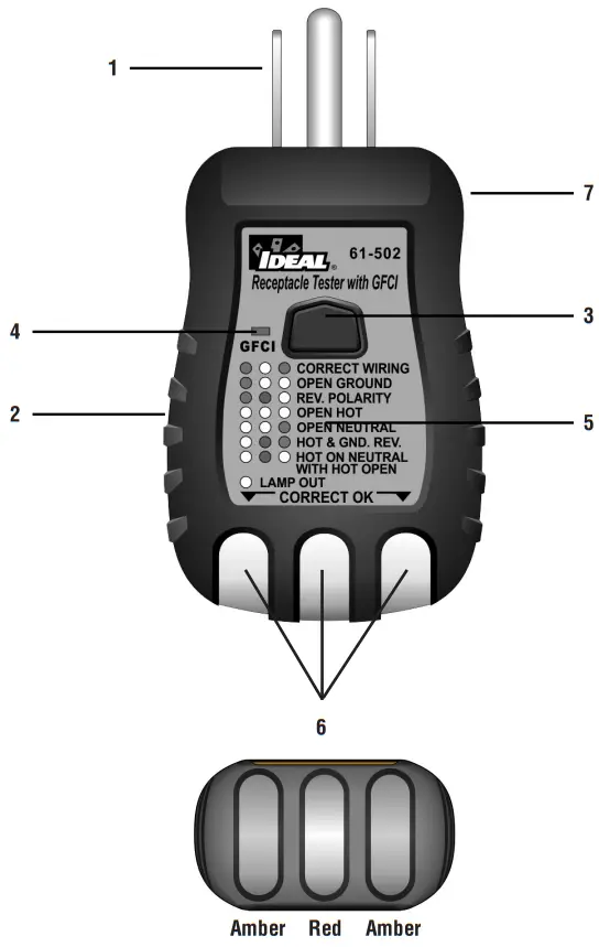 IDEAL 61 502 Receptacle Tester with GFCI