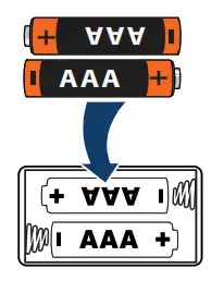 Remove the remote control cover