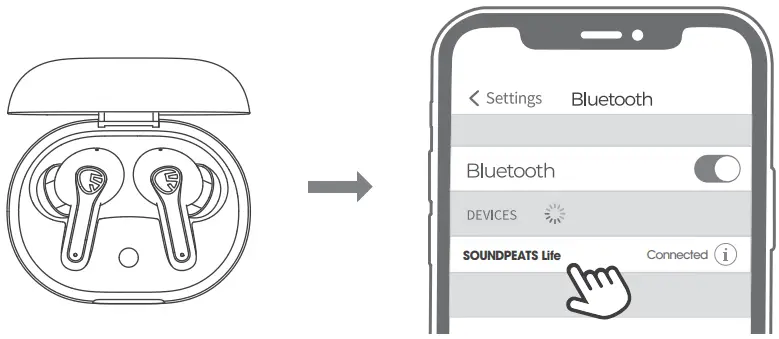 First Start & Re-Pairing