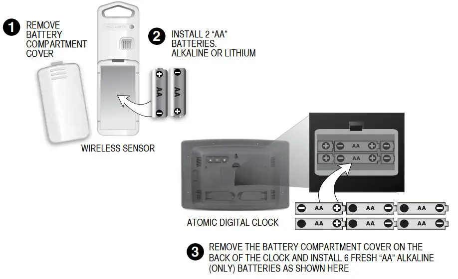 TIMEX 75328T Atomic Digital Clock-Battery Installation