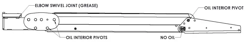 PDi-PD196I390R3-1400-Series-Ceiling-Mount-fig-9