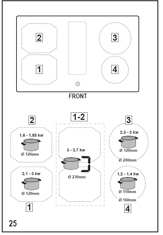 AEG IDE74243IB Extractor Hob 23