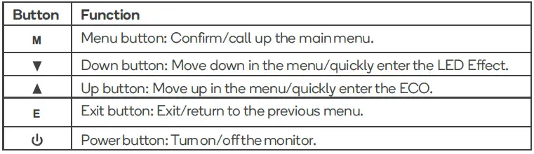 kogan-KAMN24FXCLB-24-Inch-Curved-1920X1080-144HZ-FHD-Gaming-Monitor-FIG-3