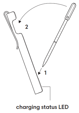 Combustion Inc Wireless Cooking Predictive Thermometer - fig