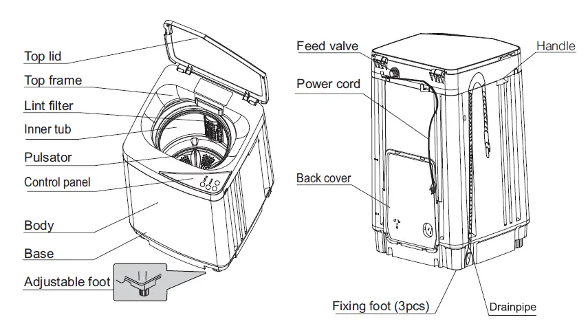 Goplus-EP23936-Fully-Automatic-Washing-Machine-fig- (1)