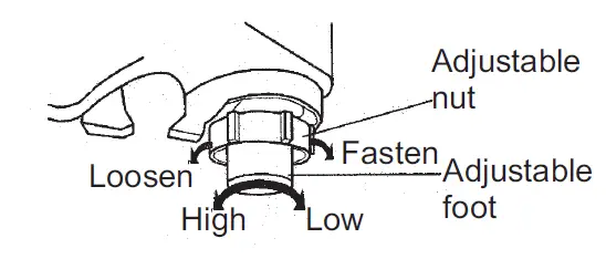 Edit Post “Goplus EP23936 Fully Automatic Washing Machine User Guide” ‹ manualsee.com — WordPress