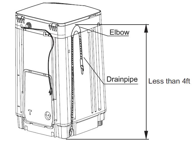 Goplus-EP23936-Fully-Automatic-Washing-Machine-fig- (19)