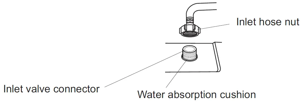 Goplus-EP23936-Fully-Automatic-Washing-Machine-fig- (22).