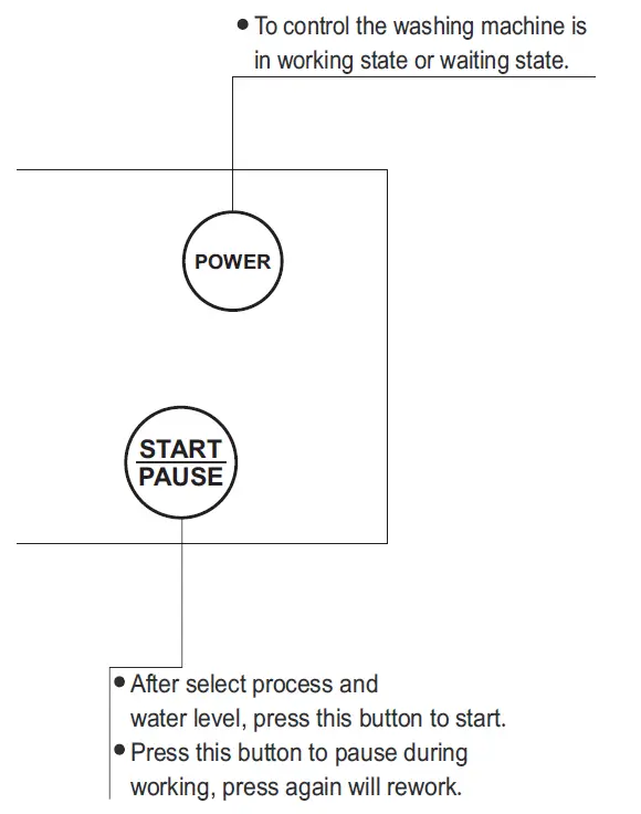 Goplus-EP23936-Fully-Automatic-Washing-Machine-fig- (23)