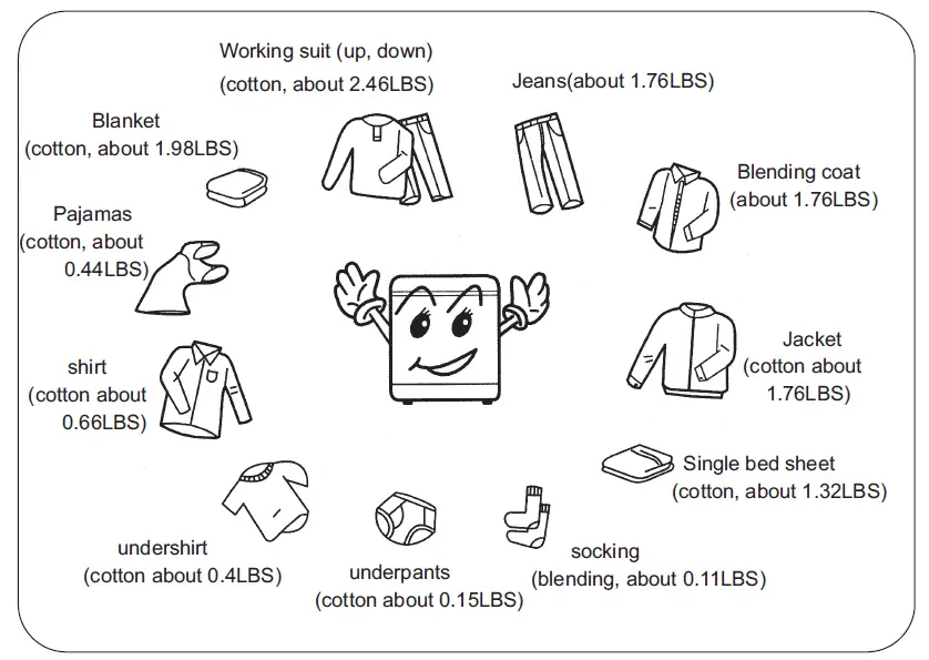 Goplus-EP23936-Fully-Automatic-Washing-Machine-fig- (28)