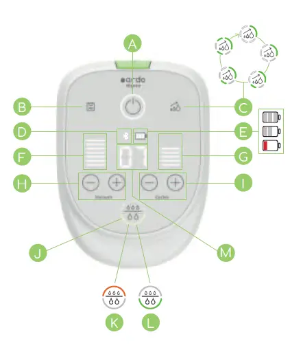 ardo-9904.364-Alyssa-Electric-Breast-Pump-1