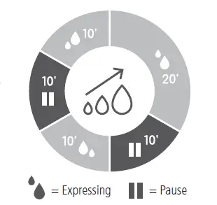 ardo-9904.364-Alyssa-Electric-Breast-Pump-12
