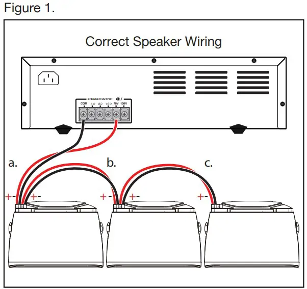 Installation Instructions