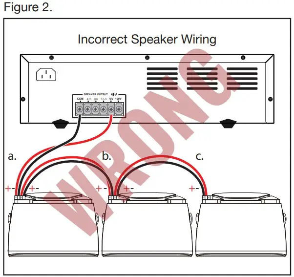 Installation Instructions