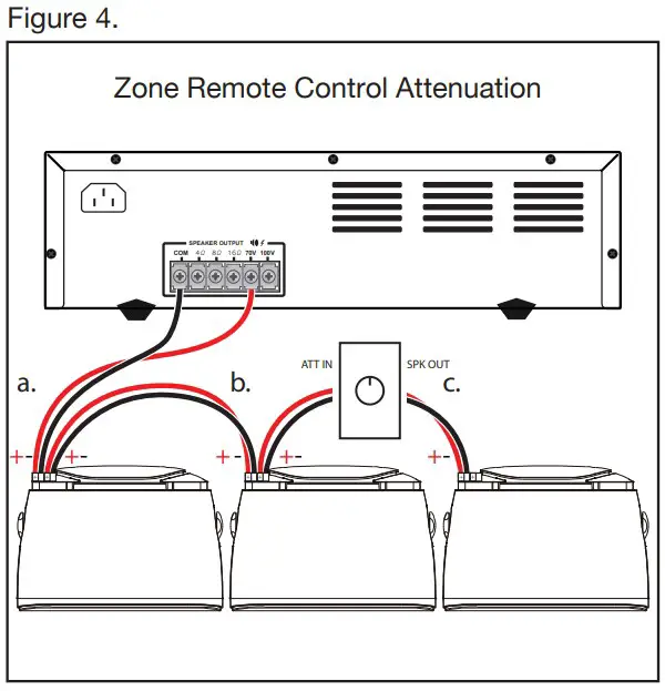 Volume Controller Installation
