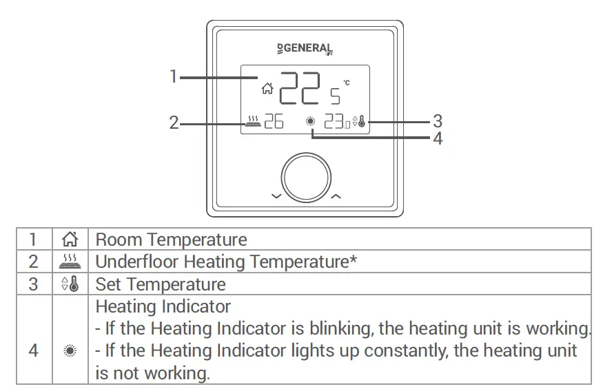 GENERAL-LIFE-FH250-Floor-Heating-Room-Thermostat-fig-3