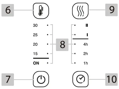 essentials-ERSC3878-Fan-Heater-fig-2
