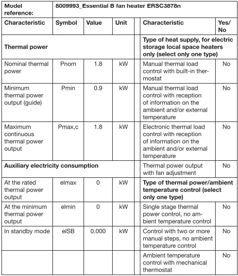 essentials-ERSC3878-Fan-Heater-fig-9