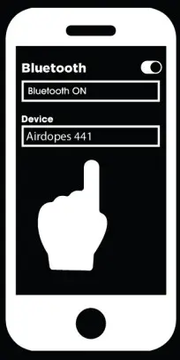 boAt Airdopes 441 Twin Wireless Ear-buds-power on 2