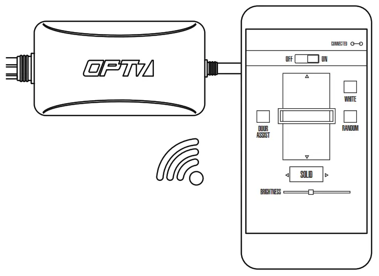 OPT7 LIGHTING AURA PRO Control Box - 2