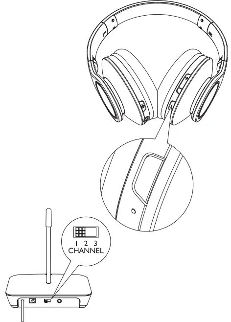 PHILIPS TAH6005 Wireless TV Headphone - Select the best channe