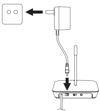PHILIPS TAH6005 Wireless TV Headphone - Transmitter