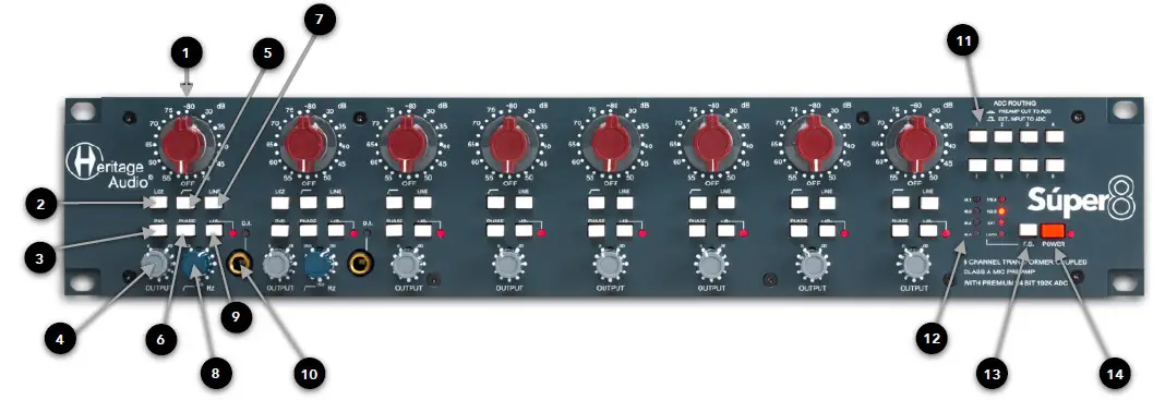 Heritage Audio SUPER-8 Rackmount 8 Channel Transformer Class A Mic Preamp (2)