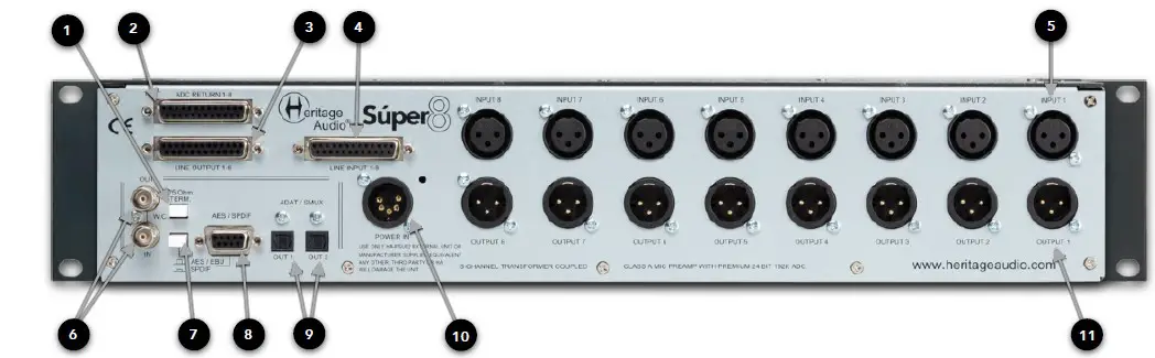 Heritage Audio SUPER-8 Rackmount 8 Channel Transformer Class A Mic Preamp (4)